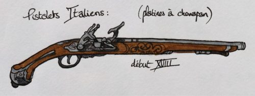 Pistolet-italien